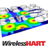 WirelessHart-Netzwerksimulation WiNC