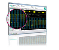 The integrated oscilloscope allows users to track down intermittent communication problems.