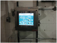 Wall-mounted, pressurized monitors for Class I, Division 1
