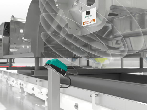 Reliable Processes in Automotive Production